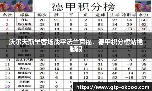 沃尔夫斯堡客场战平法兰克福，德甲积分榜站稳脚跟