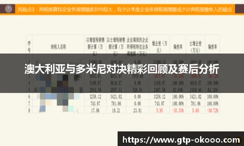 澳大利亚与多米尼对决精彩回顾及赛后分析