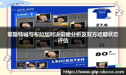 莱斯特城与布拉加对决前瞻分析及双方近期状态评估